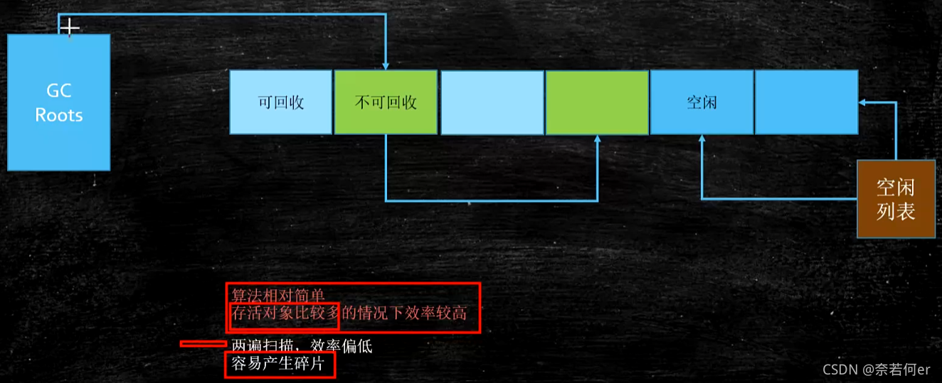 Javaee怎么读 java development kit怎么读_JVM_11