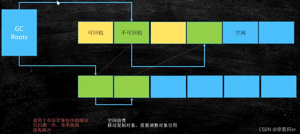 Javaee怎么读 java development kit怎么读_jvm_12