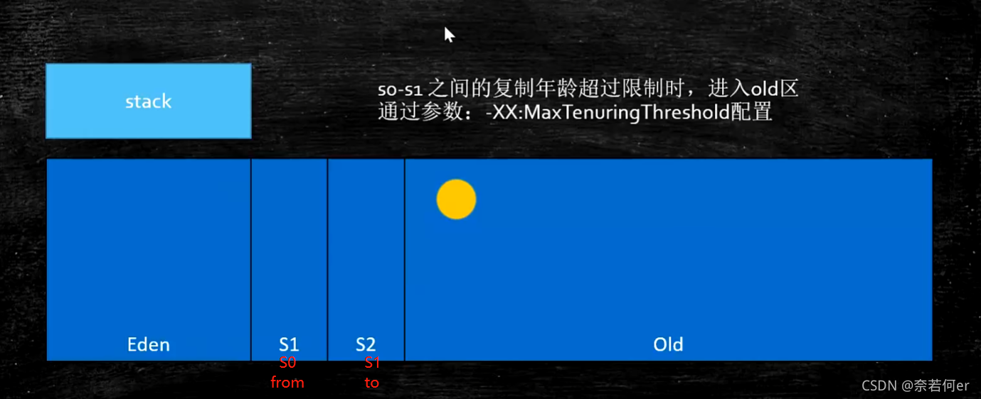 Javaee怎么读 java development kit怎么读_G1_15