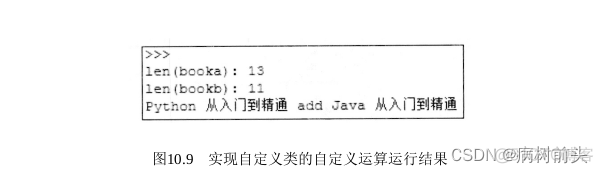 21天学通python 网盘 21天学通python电子版_嵌套_20