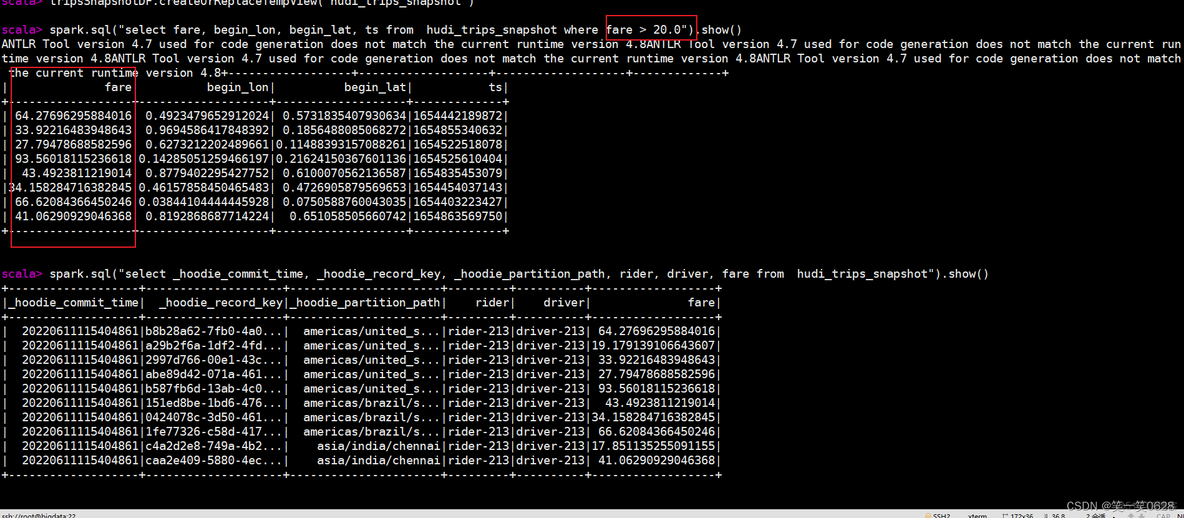 hbase phoneix 做实时数仓的维度表 hudi实时数仓_spark_13