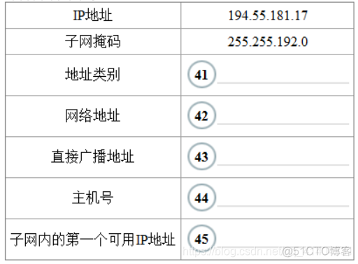 根据ip地址获取主机名 java 根据ip地址求主机地址_子网掩码