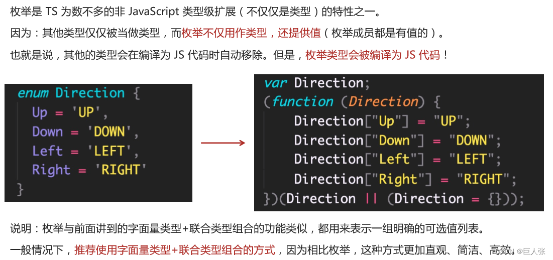 TypeScript自学 typescript视频教程_json_32