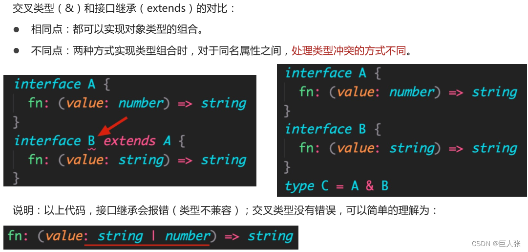 TypeScript自学 typescript视频教程_TypeScript自学_50