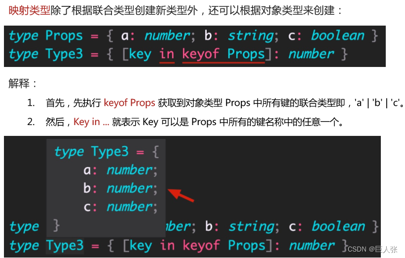 TypeScript自学 typescript视频教程_json_68