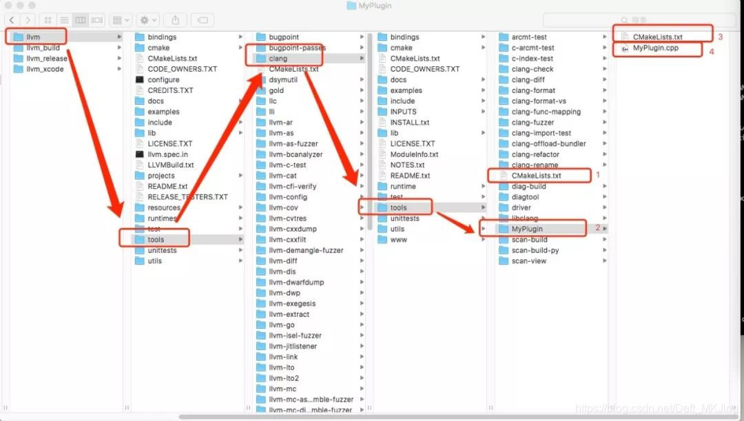 iOS开发 字符串混淆 iosclang代码混淆_iOS马甲包混淆_18