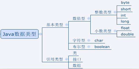 java真实公司业务代码 java创业公司_runtime_02