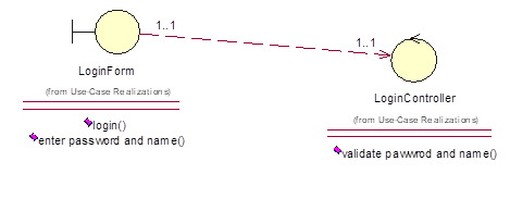 学生请假mysql数据库设计 学生请假系统类图_关联类_03