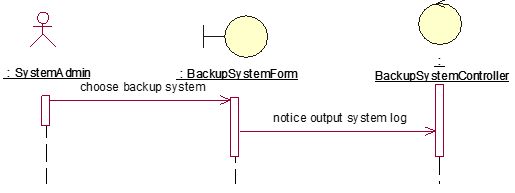 学生请假mysql数据库设计 学生请假系统类图_学生请假mysql数据库设计_13