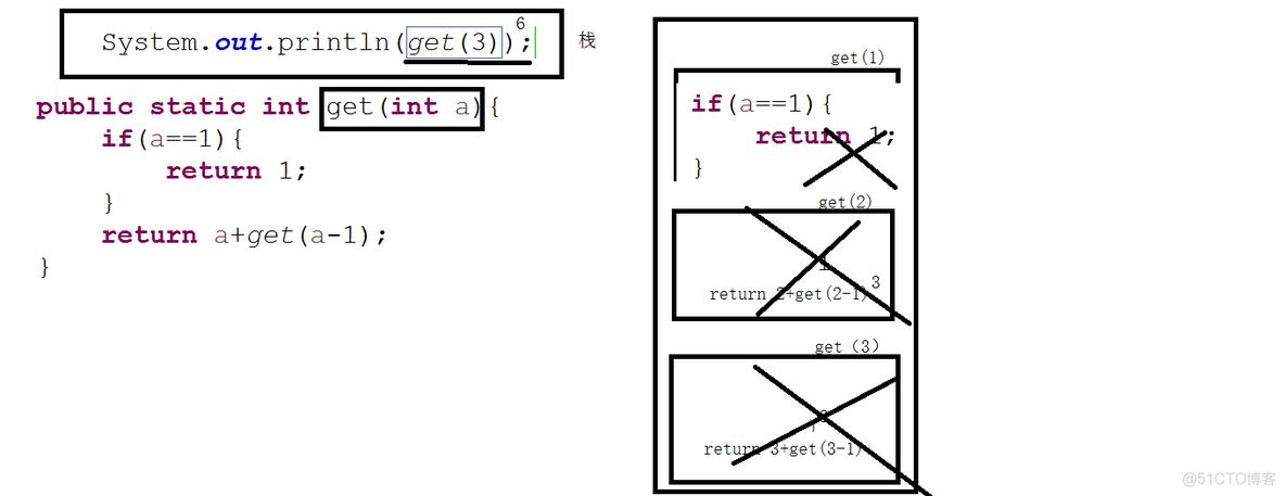 java中osto是什么 java中iso是什么_java_05