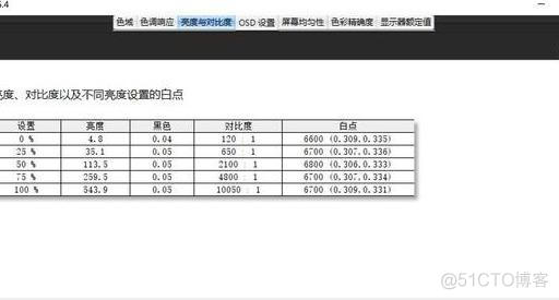 神舟战神升级bios 神舟战神升级屏幕_神舟战神升级bios_05