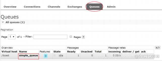 RabbitMQ导致的java服务占用cpu rabbitmq支持多少queue_中间件_12