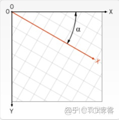 jQuery星空主题 星空html代码_重绘_08