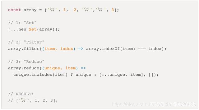 es删除 java es删除重复数据_数组_02