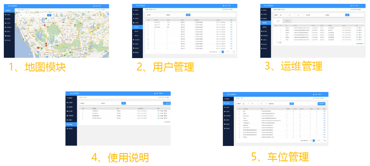 智慧停车系统 mysql 表设计 智慧停车系统及设备_管理系统_04