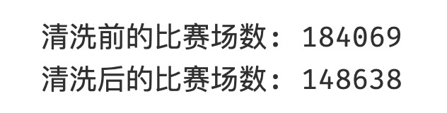 英雄联盟Python可视化分析 英雄联盟 数据分析_数据挖掘_10