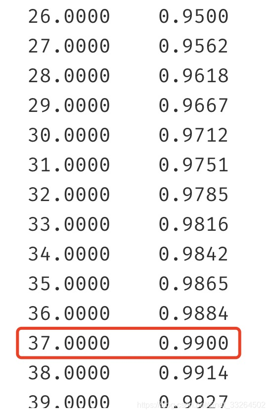 英雄联盟Python可视化分析 英雄联盟 数据分析_python_12