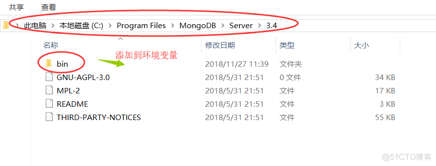 mongodb 数据库关系图 mongodb和关系数据库的区别_数据