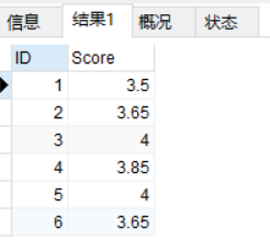 mysql 偶数条件 mysql判断奇偶数_创建表_03