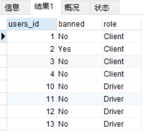 mysql 偶数条件 mysql判断奇偶数_插入数据_07