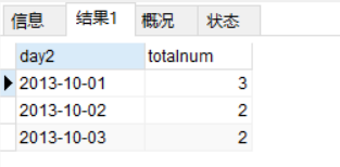 mysql 偶数条件 mysql判断奇偶数_创建表_10