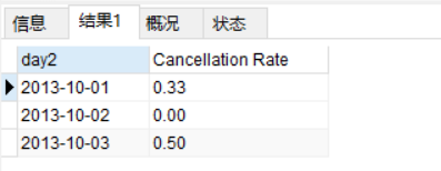 mysql 偶数条件 mysql判断奇偶数_插入数据_11