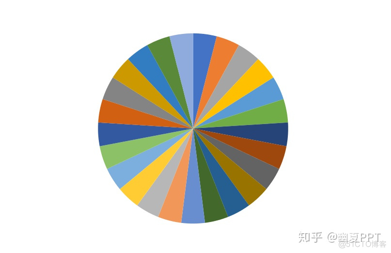 python 绘制疫情南丁格尔玫瑰图 excel南丁格尔玫瑰图如何画_python 绘制疫情南丁格尔玫瑰图_06