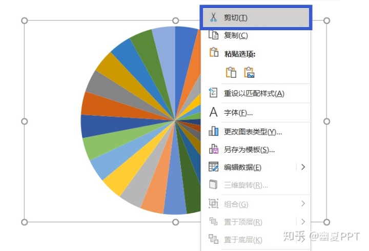 python 绘制疫情南丁格尔玫瑰图 excel南丁格尔玫瑰图如何画_python 绘制疫情南丁格尔玫瑰图_07