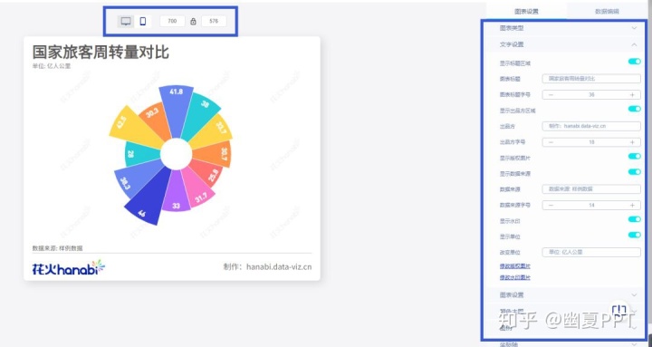 python 绘制疫情南丁格尔玫瑰图 excel南丁格尔玫瑰图如何画_echarts 4.0.4怎么下载_19