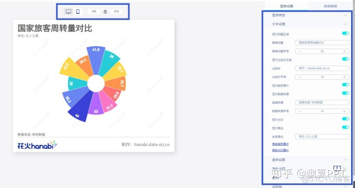 python 绘制疫情南丁格尔玫瑰图 excel南丁格尔玫瑰图如何画_echarts 4.0.4怎么下载_19