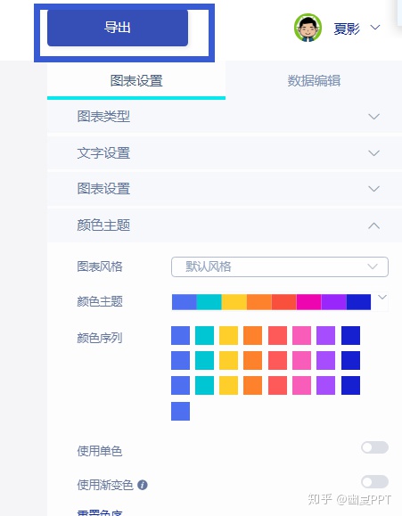 python 绘制疫情南丁格尔玫瑰图 excel南丁格尔玫瑰图如何画_echarts怎么控制一个点沿着折线移动_23