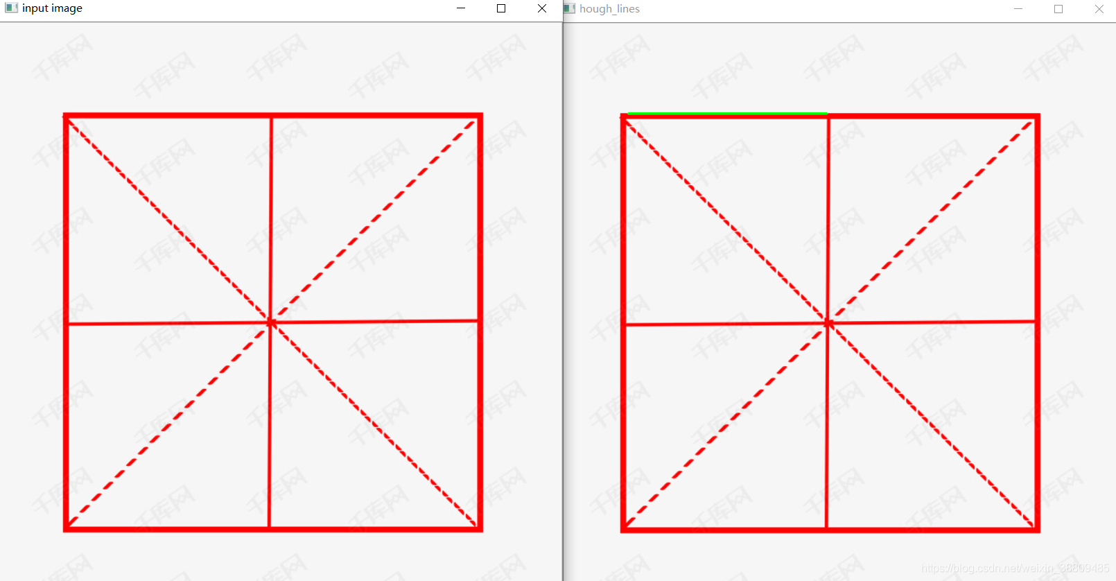 数字图像中的Hough变换应用直线检测python hough变换直线检测原理_参考文献_03