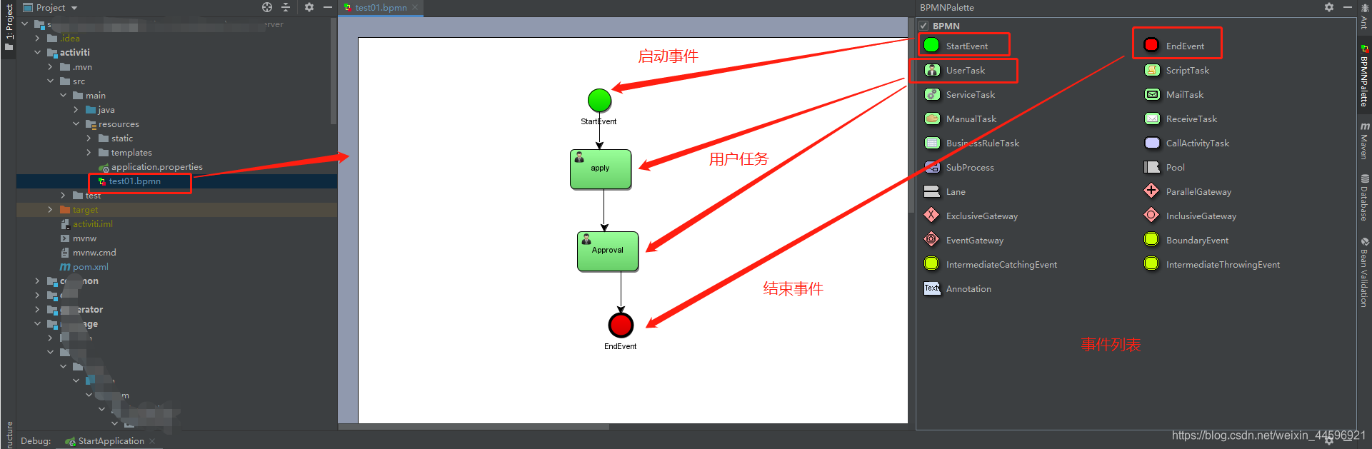 Spring Boot 如何整合activiti 流程引擎 springboot和activiti整合_xml_02