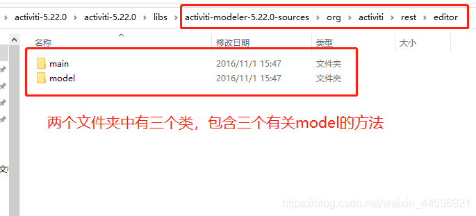 Spring Boot 如何整合activiti 流程引擎 springboot和activiti整合_activiti_07