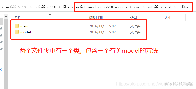 Spring Boot 如何整合activiti 流程引擎 springboot和activiti整合_java_07