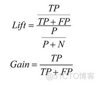 机器学习中模型评估的方法 模型评估常用方法_建模_15