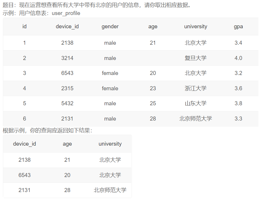 数据库架构的select权限 数据库select用法_sql_10