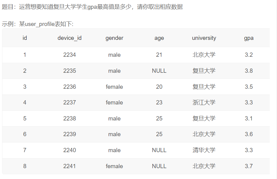 数据库架构的select权限 数据库select用法_数据库架构的select权限_11