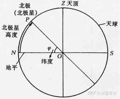 gps 数据挖掘算法 gps数据解读_数据解析_02