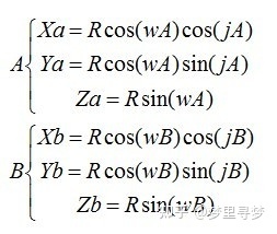 gps 数据挖掘算法 gps数据解读_python_07