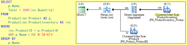 spark 解析sql spark sql解析过程_SQL_13