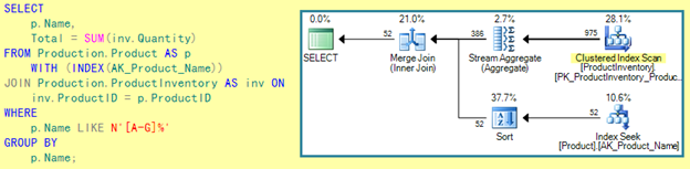 spark 解析sql spark sql解析过程_spark_14