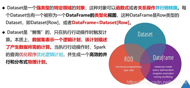 spark 解析sql spark sql解析过程_大数据_27