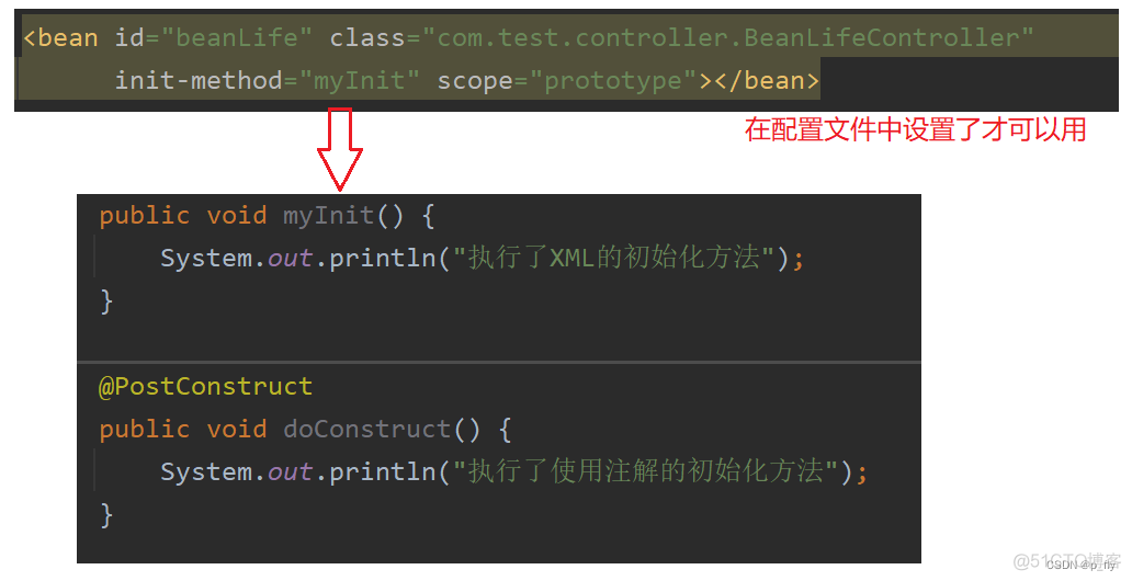 javabean的作用范围有那四种 javabean的四个作用域_java-ee_03