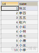 mysql数据恢复数据时间 mysql数据恢复几个小时前_mysql_03