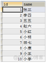 mysql数据恢复数据时间 mysql数据恢复几个小时前_mysql_07