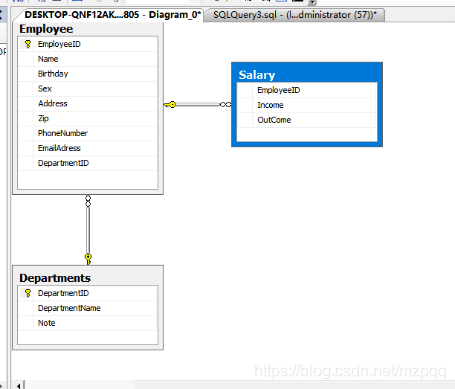 mysql数据定义实验报告 sql数据表定义实验报告_mysql_08