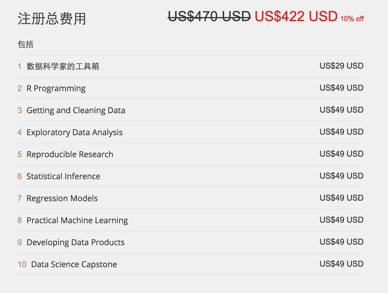 数据分析 课程安排 数据分析的课程_Coursera_02