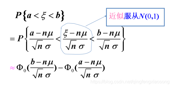 数据挖掘数学院 数据挖掘数学基础_数据挖掘数学院_176