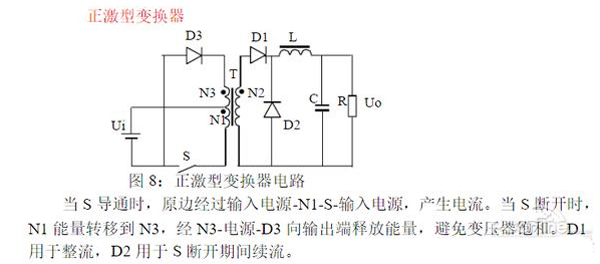 电源架构排行 电源结构是什么意思_计算机的电源结构_05